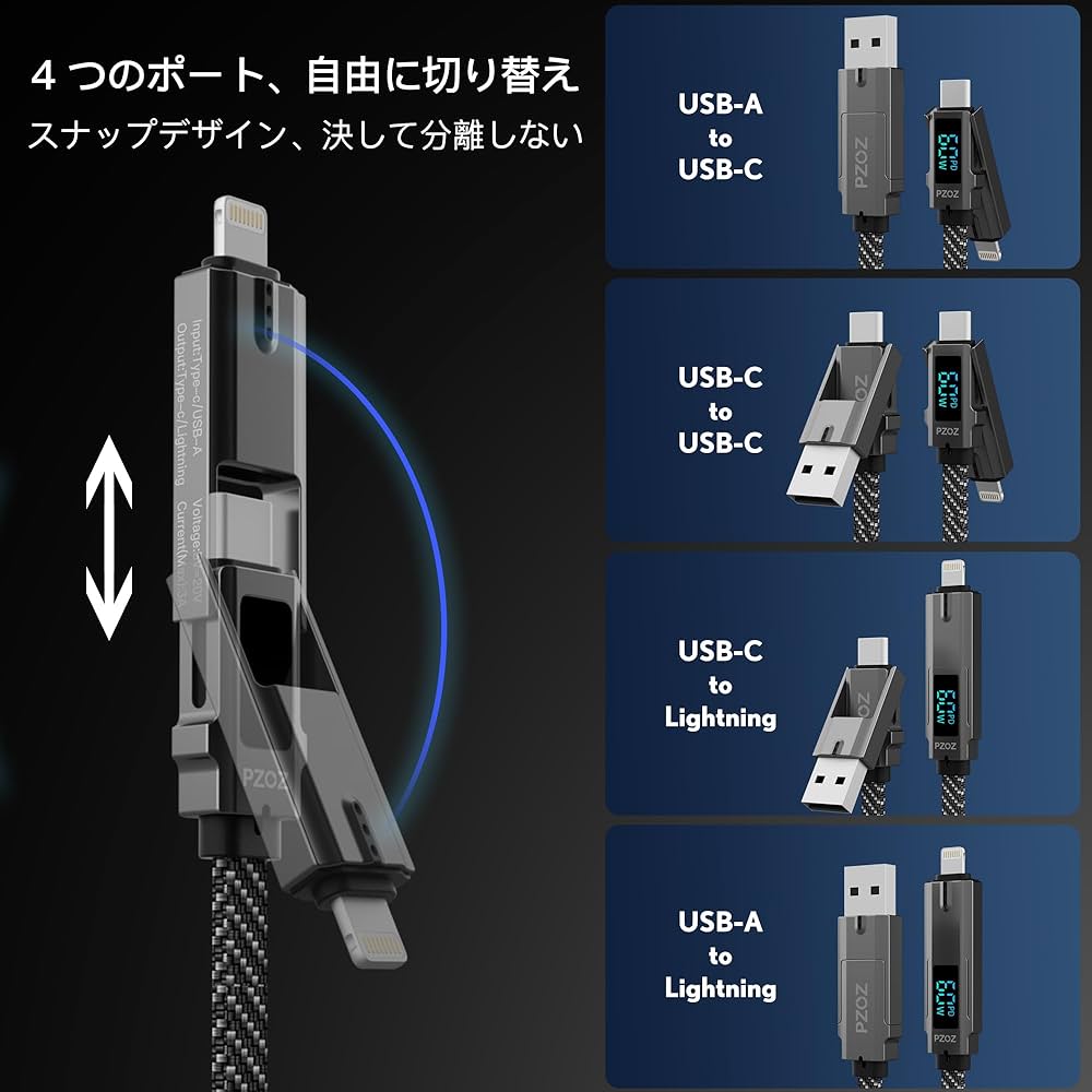 Amazon.co.jp: PZOZ 4in1 LEDディスプレイ 1.5M 最大対応60W